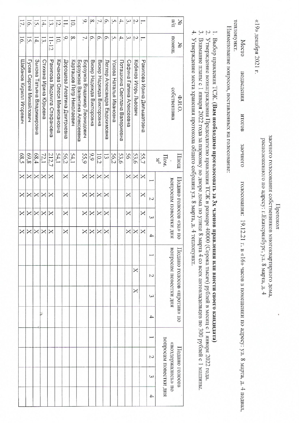 Протокол №28(1) Протокол №28(1)