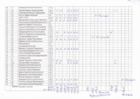 Протокол 25.1