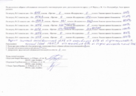 Протокол 25.2