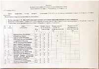 Протокол №29.1