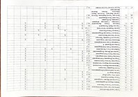 Протокол 33.2